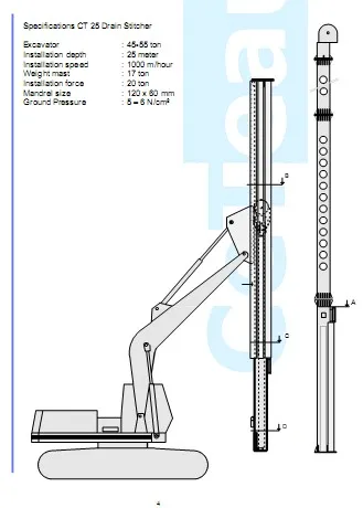 Sơ đồ cấu tạo máy thi công bấc thấm