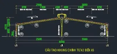 Khung thép zamil 2 nhịp, kết cấu chính nhà xưởng Farina